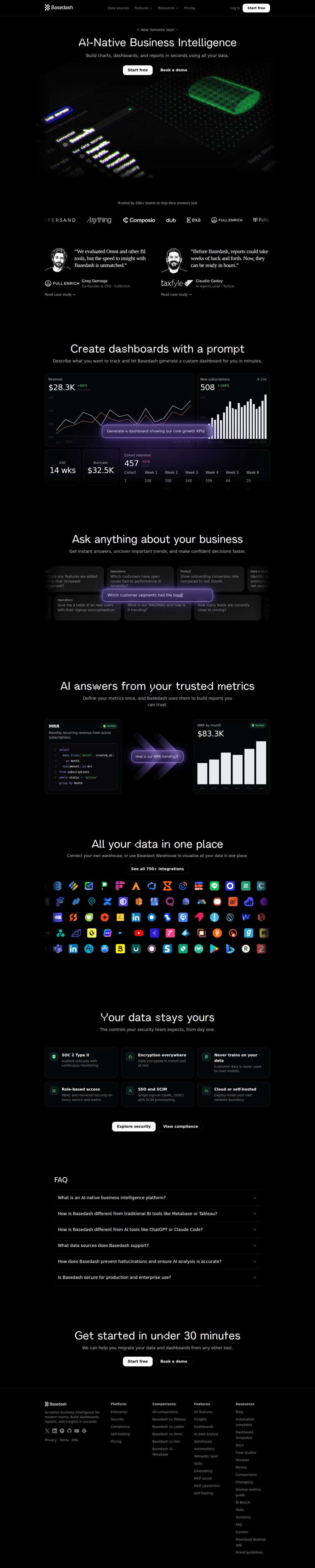 Basedash | The AI-native Business Intelligence Platform website preview