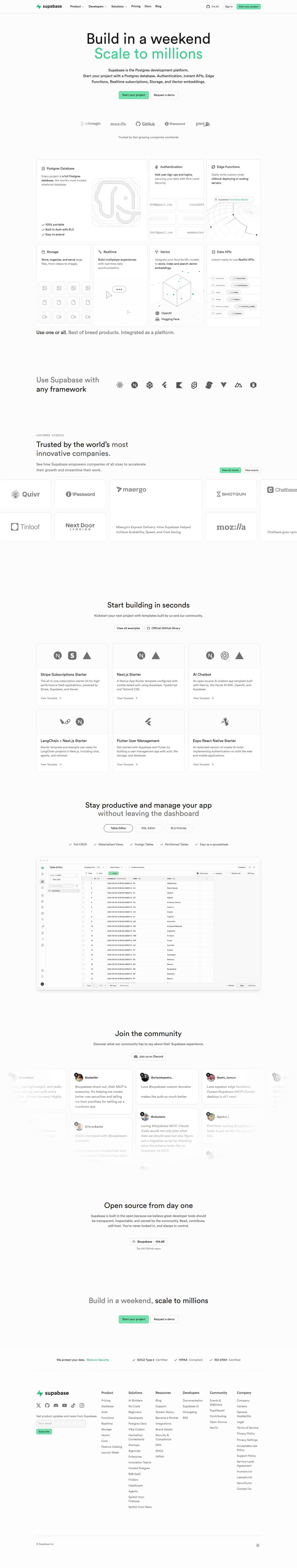 supabase.com website preview