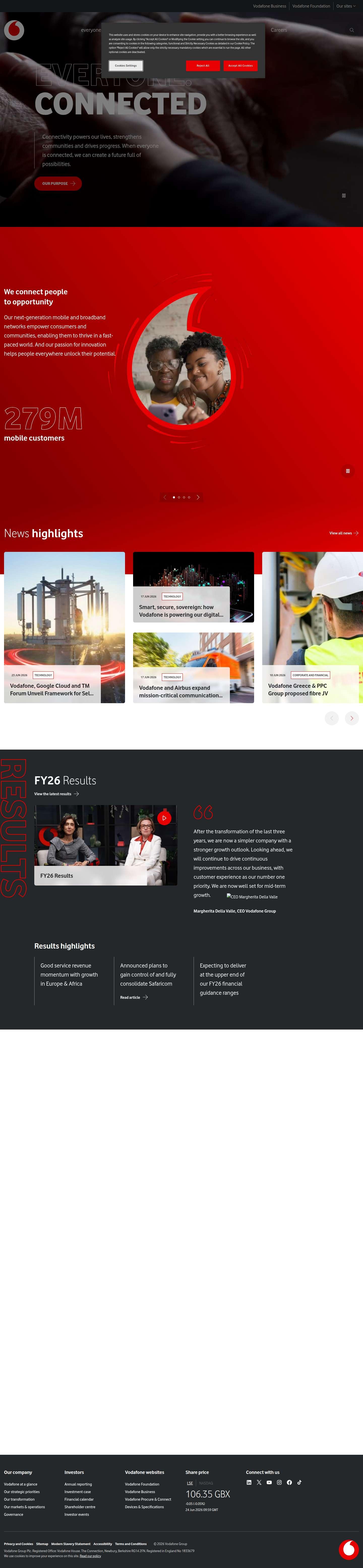 vodafone.com website preview